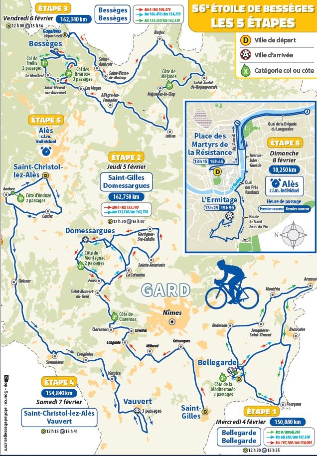 Le parcours de l’Étoile 2026. Infographie Antoine Llop